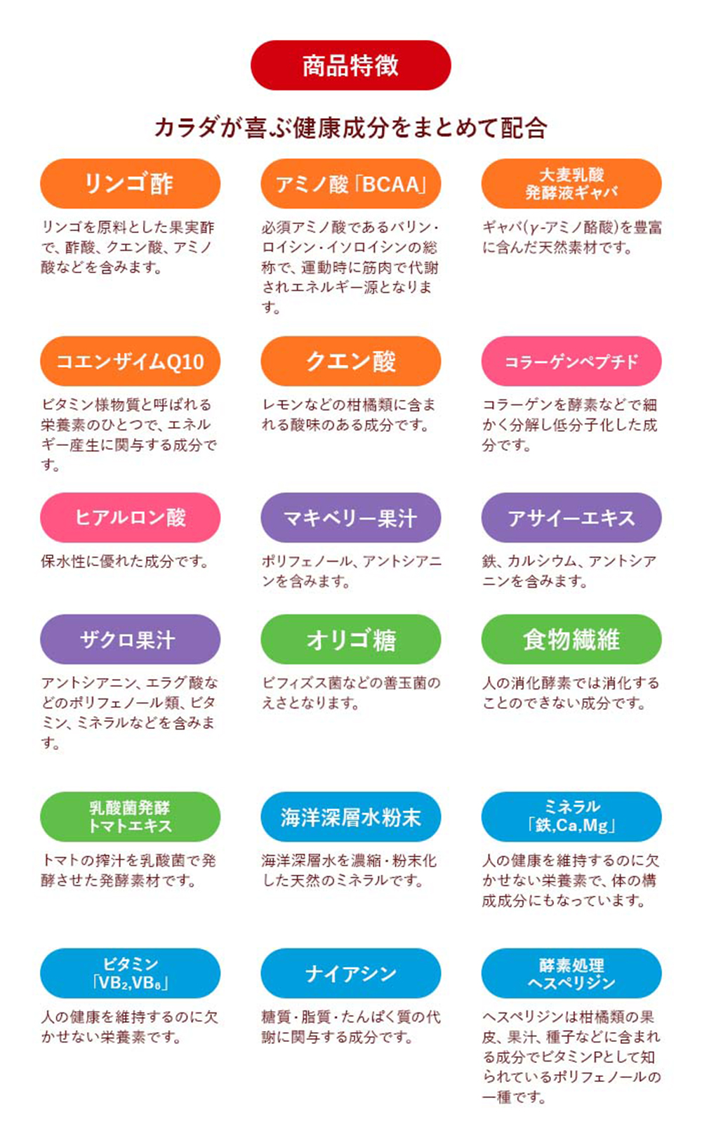オリジナルリンゴ酢 フジタイム AQUAカラダが喜ぶ健康成分をまとめて配合しています
