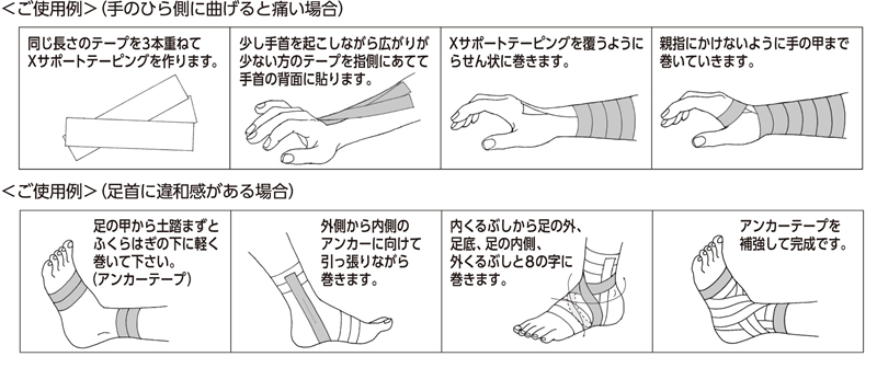 テーピングの使い方